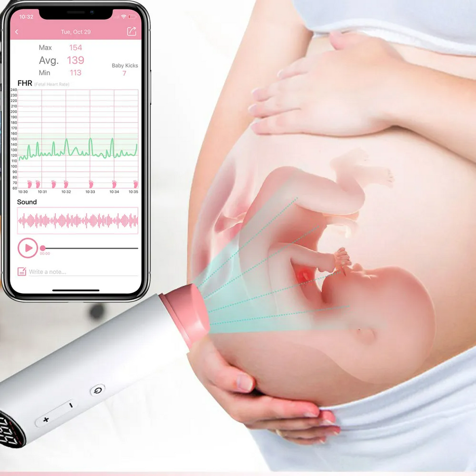 Pregnant woman's fetal heart monitor, 0 radiation. – Octagoon
